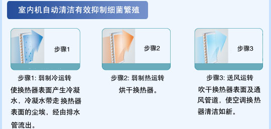 91抖音IOS轻量版官网特性