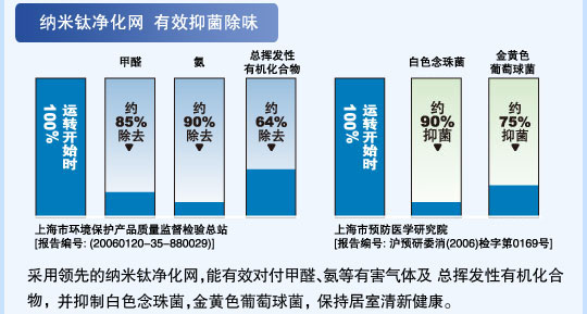 91抖音IOS轻量版官网特性