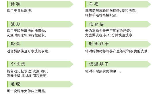 91抖音IOS轻量版官网特性