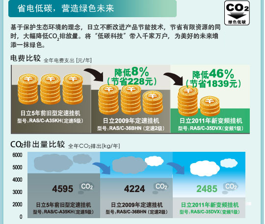 91抖音IOS轻量版官网特性