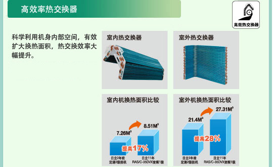 91抖音IOS轻量版官网特性