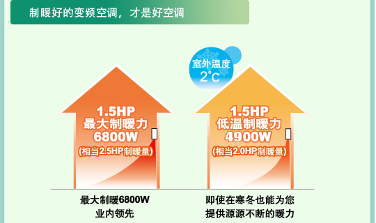 91抖音IOS轻量版官网特性