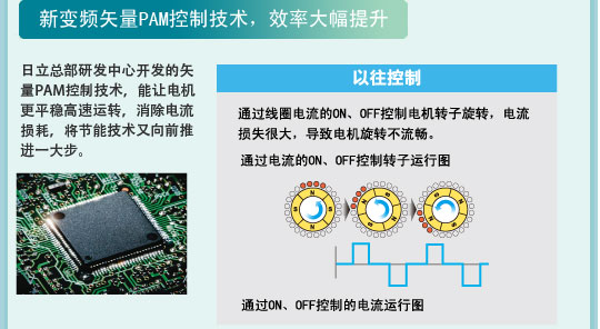 91抖音IOS轻量版官网特性