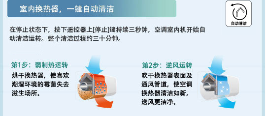 91抖音IOS轻量版官网特性