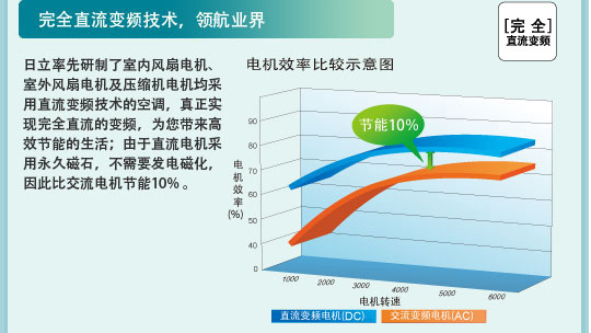 91抖音IOS轻量版官网特性