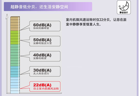 91抖音IOS轻量版官网特性