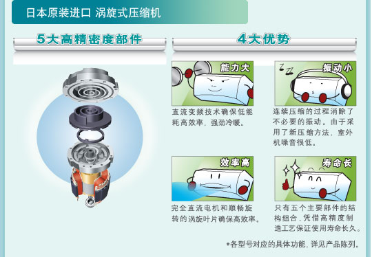 91抖音IOS轻量版官网特性