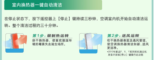 91抖音IOS轻量版官网特性