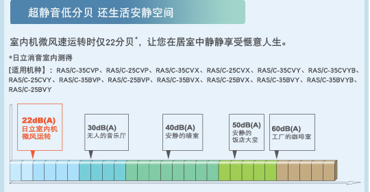 91抖音IOS轻量版官网特性