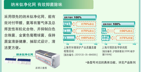 91抖音IOS轻量版官网特性
