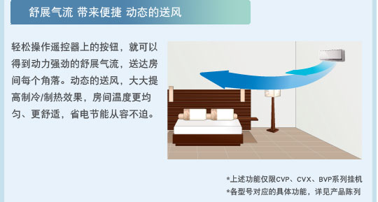 91抖音IOS轻量版官网特性