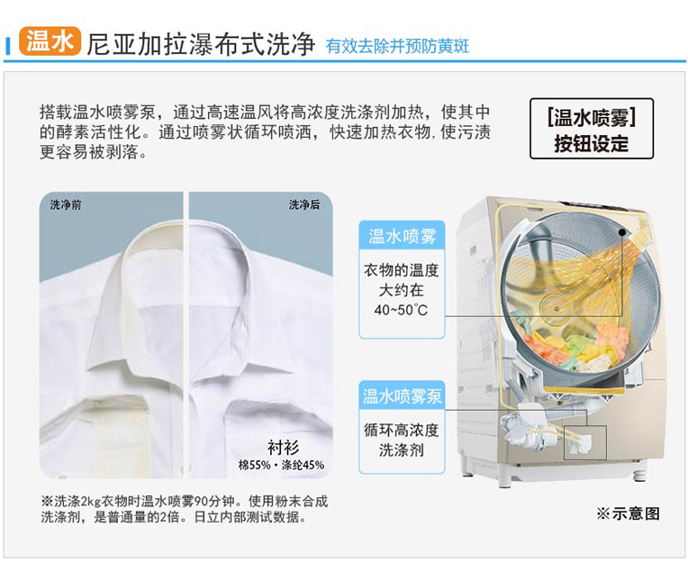 91抖音IOS轻量版官网特性